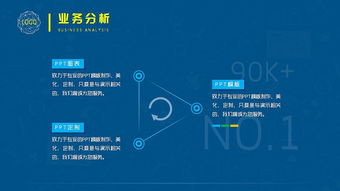 網(wǎng)絡(luò)科技類(lèi)匯報(bào)模板 計(jì)算機(jī)軟硬件技術(shù)開(kāi)發(fā)的現(xiàn)狀、挑戰(zhàn)與策略