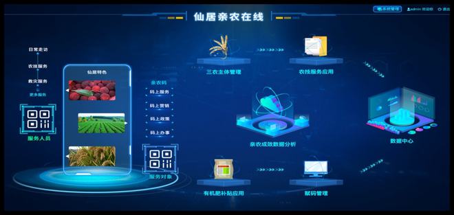 優(yōu)秀！仙居這個(gè)應(yīng)用上榜省級(jí)名單——解析信息技術(shù)咨詢服務(wù)的新突破